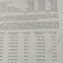 Vintage 1950 TypewriterManual Image 10