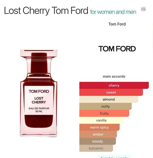 Tom Ford Lost Cherry