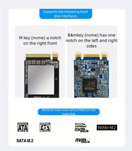 USB3. 2 Dual Disk NVME/SATA Dual Protocol Hard Drive Enclosure, Basic Offline Cloning and Copying Machine, Convenient External Storage, Quick Switching, Office Assistant, Suitable as a Gift, Data Cloning Machine, Fast File Transfer, Stylish Storage