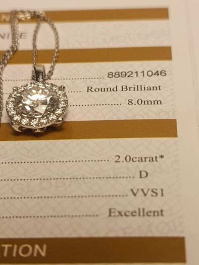 High quality 2 Ct + 2Ct Moissanite Solitaire Ring and Pendant Set.