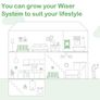 Wiser Smart Thermostat Dual Zone Heating and Hot Water Control - Works with Amazon Alexa, Google Home (FREE POSTAGE) Image 5