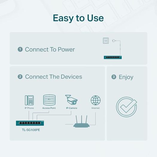 TP-Link TL-SG108PE 8-Port Gigabit Web Managed Easy Smart Ethernet PoE Switch (4 PoE Ports, 55 Watt Budget)