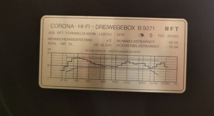 RFT B9271 CORONA, 3 way bookshelf speakers. Germany. Like Grundig.