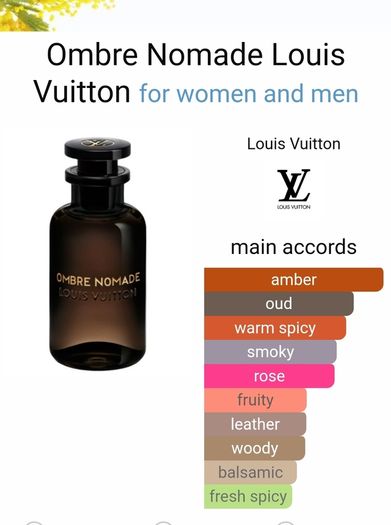 Ombre Nomade Louis Vuitton