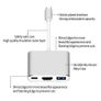 Brand New Adapter For Macbook Power Laptops high quality usb to converter Image 3