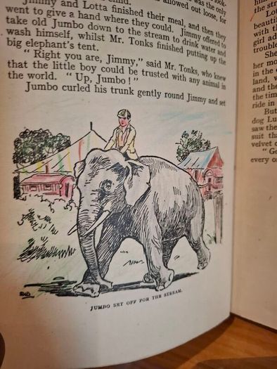 Enid Blyton Hurrah for the Circus