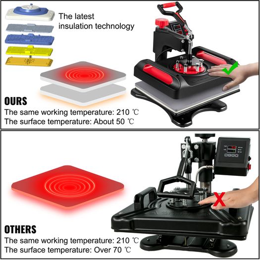 Professional 5-in-1 Heat Press Transfer Machine