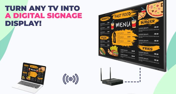 Digital Menu Media Player Inc FREE CMS