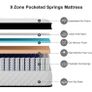 Small Double Mattress, 22CM Gel Memory Foam Pocket Sprung Mattresses Image 5
