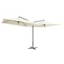 Double Parasol with Steel Pole 250x250 cm Sand White Image 4