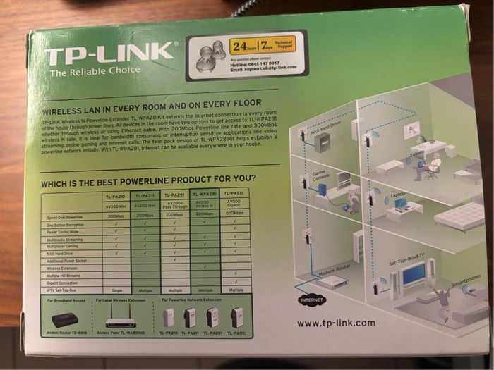 TP-Link Wireless Extender