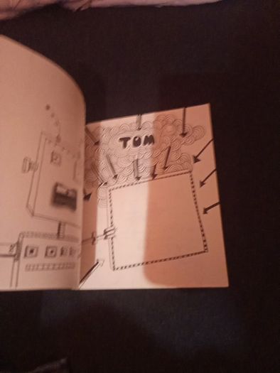 Tom gates, yes no (maybe...)