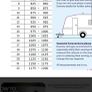 Caravan awning Image 5