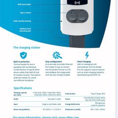 Commercial EV Chargers -  New & Boxed