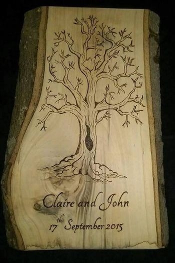 Fingerprint Trees