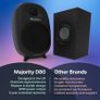 Bluetooth Speakers Pair Active Speakers Image 3