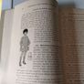 5 X Very early 20th Century Women's Institute Books Image 7