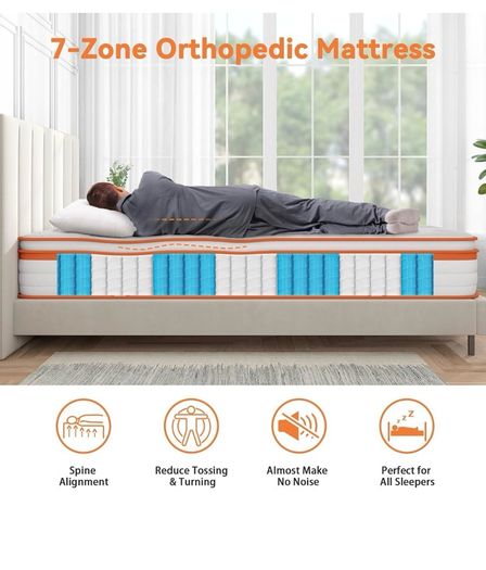 Brand New Double Mattress