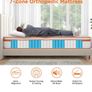 Brand New Double Mattress Image 2