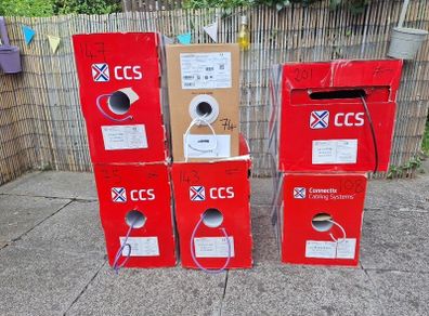 Network cable