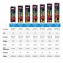 Fluval AquaSky 3.0 LED WiFi/BT 27W 36-48,25" (91-123 cm) Image 8