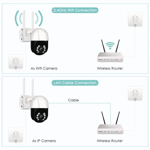 5mp Wifi Outdoor Camera Ptz Ip Speed Dome Cctv Security Calving System