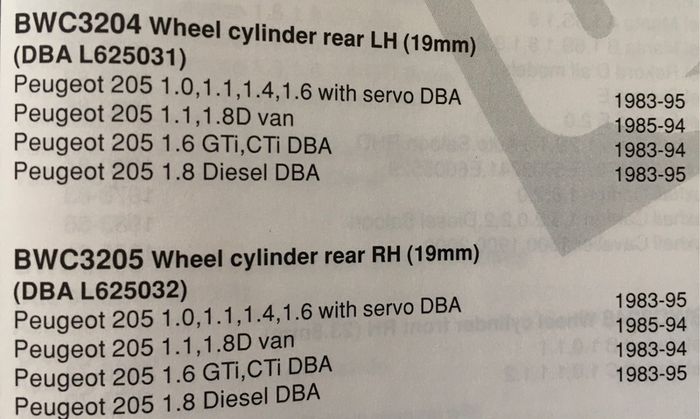 Peugeot 205 brake wheel cylinders BWC3204 & BWC3205