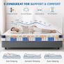King Size Mattress - 5FT, 10 Inch Memory Foam with Pocket Spring Hybrid, Medium Support, Motion Isolation, Breathable Soft Fabric, Comfortable Sleep, 150x200x25CM Image 6