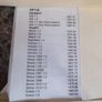 Peugeot 205 / 309 Fuel Pump. Image 2