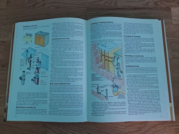 Vintage DIY Book