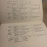 A Potter's Book. Bernard Leach. Image 4