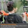 2-in-1 Grass Trimmer Image 2