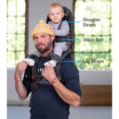 Minimeis child Carrier