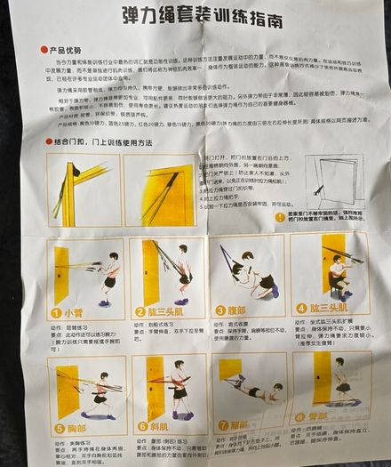Fitness Resistance Bands Set
