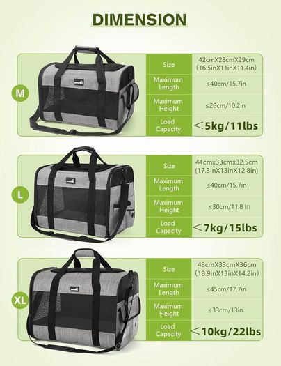 Pet Carrier Bag Large, Cat Carrier Handbag, Portable Dog Travel Bag, Breathable Mesh Fabric, Suitable for Both Long And Short Trips, Used for Cats and Puppies Under 7K