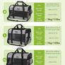 Pet Carrier Bag Large, Cat Carrier Handbag, Portable Dog Travel Bag, Breathable Mesh Fabric, Suitable for Both Long And Short Trips, Used for Cats and Puppies Under 7K Image 2