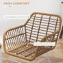 Set of 2 bohemian design dining chairs with resin wicker seat and white steel base Image 3