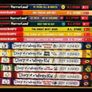 Teenagers Kids books offer price 3 4 5 Image 5