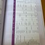 Revise Wise exam-focused revision book for Leaving Certificate Image 8