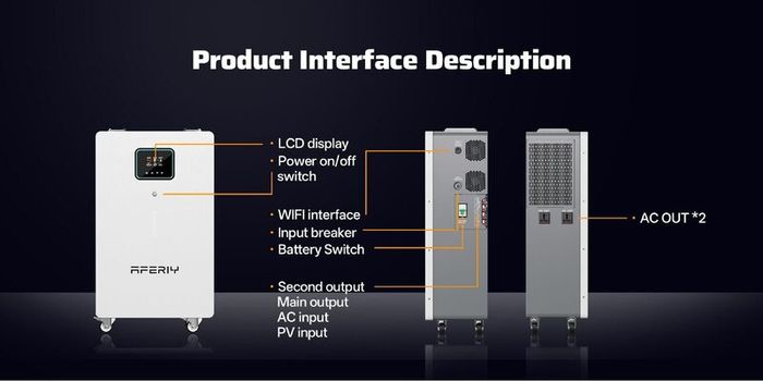 6.2kw AFERIY Solar Generator with 5kwh battery