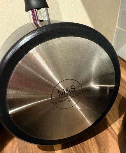 Saucepans and Frying Pans