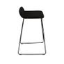Set of 2 Modern Black Bar Stools Image 3