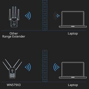 Wavlink AC1200 Dual Band (2.4GHz/5GHz) Gigabit 3-IN-1 WIFI Router/Range Extender & Signal Booster (UK Plug) (Brand New/Warranty)