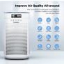 BRAND NEW Air Purifier For Home True HEPA Filters Digital LED display negative ion generator usb Rechargeable Desktop Air Cleaner Image 5