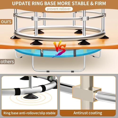 Trampoline for Kids
