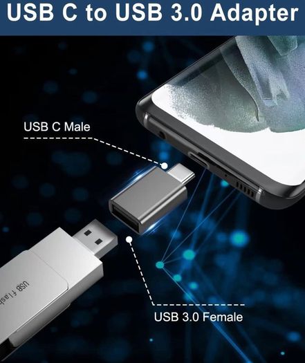 USB to USB C Adapter 3 Pack,USB C Male to USB A 3.0 Female Adapter,Type C Thunderbolt 4 OTG Converter for Apple MacBook Pro Air,Mac Book,iPad 10 Air 5 Mini 6,Samsung S20 S21 S22 S23,Tab S8