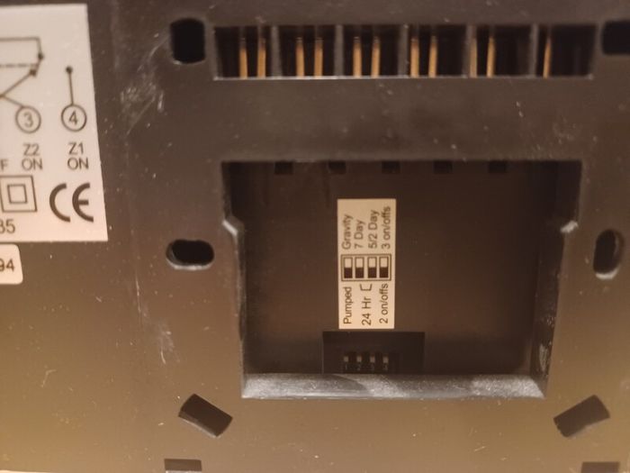 Channel Multi Purpose Programmer