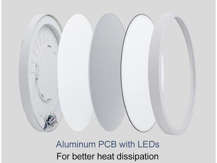 9inch 24w Large Led Ceiling Lamp for bedroom Lamps Room Lights Lighting Fixture Ultrathin Led Ceiling Light For Living Room kitchen