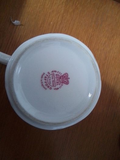 China Mugs