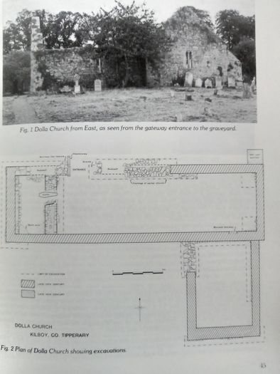 Tipperary Historical Journal, 1988